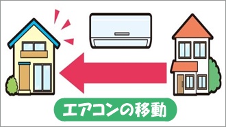 �G�A�R���̈ڐݍH��